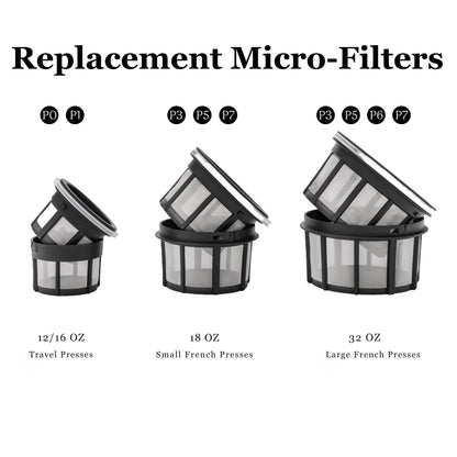ESPRO 32 Ounces Replacement Coffee Micro-Filter for ESPRO P3/P5/P7 French Press