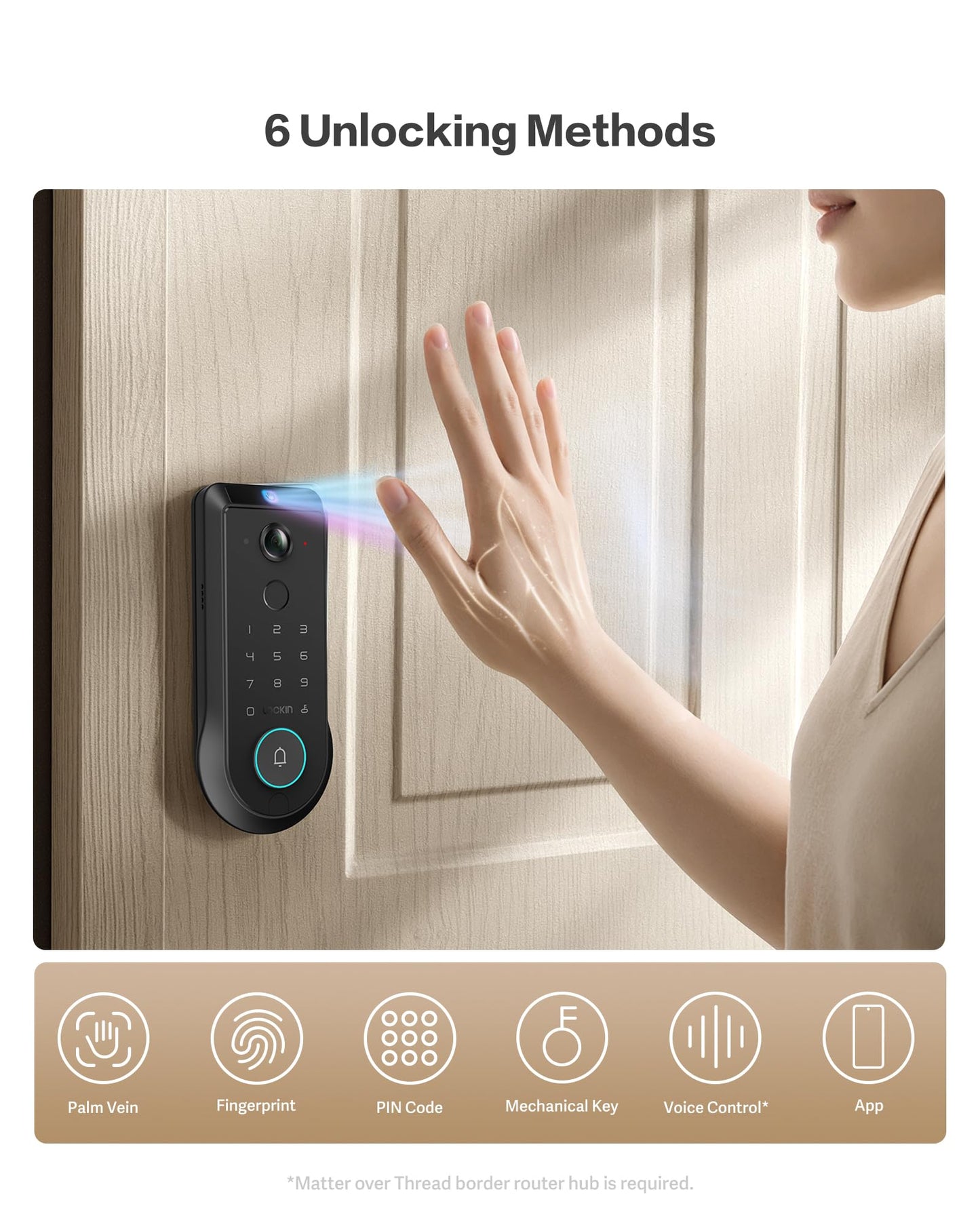 Lockin Veno Pro Palm Vein Video Smart Lock with 2K 180° Camera, Fingerprint Recognition, AI Motion Detection, IP65 Weatherproof, Remote App Control, 32GB Built-in Storage, No Monthly Fee