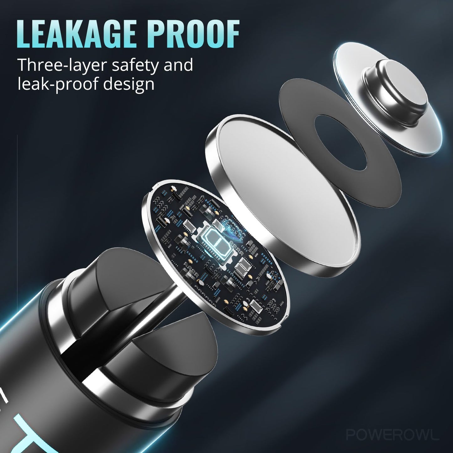 POWEROWL Lithium Batteries AA 16 Pack, High Capacity 1.5V Double A Battery Long Lasting Power for High-Tech Devices