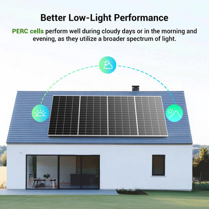 HQST 200 Watt Solar Panel, 9BB Monocrystalline Solar Panels with 25% Efficiency, Grade A+ Cells, IP65 Rating for RV, Camper Van, Trailer, Marine, Home Rooftop, Off Grid