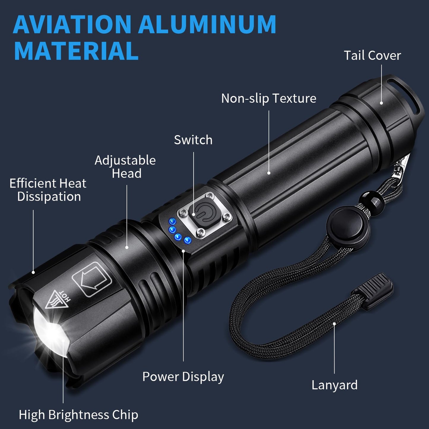 Rechargeable Flashlights High Lumens, 90,000 Lumen Brightest Led Flashlight with 5 Modes & 12H Long Runtime, Powerful Waterproof Handheld Flash Light, Super Bright Flashlight for Home, Camping