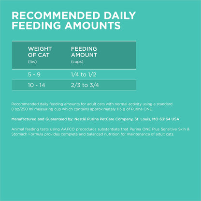 Purina ONE Sensitive Stomach, Sensitive Skin, Natural Dry Cat Food, +Plus Sensitive Skin and Stomach Formula - 16 lb. Bag