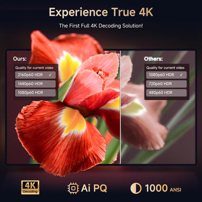 4K Projector with Netflix& Dolby Audio, 1200ANSI Auto Focus&6D Keystone Kogata Smart Projector with Built in Apps Outdoor Movie Proyector with WiFi 6 Bluetooth for Home Theater UPGRADE