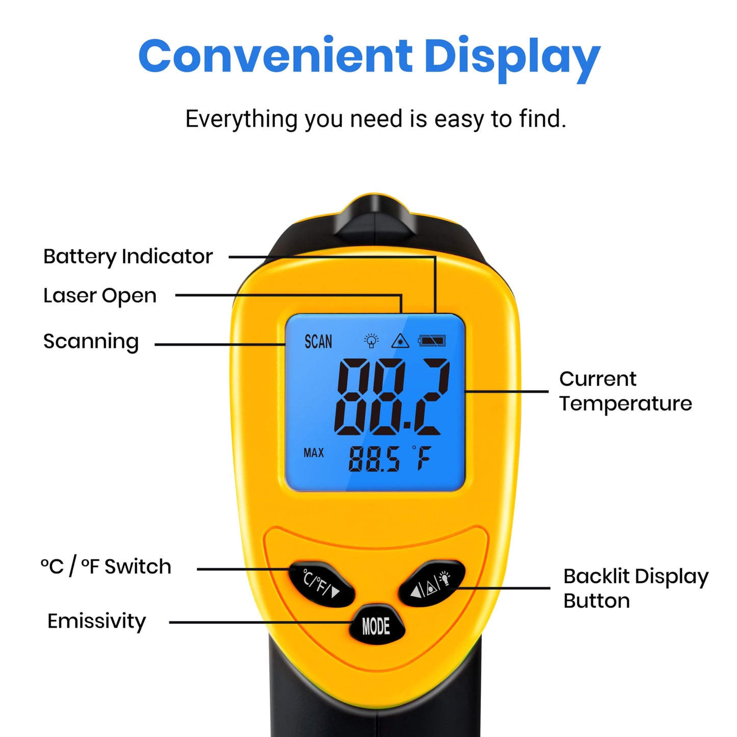 Etekcity Infrared Thermometer Temperature Gun 1080, -58°F to 1130°F for Meat Food Pizza Oven Griddle Accessories, Heat Gun for Cooking, Kitchen, Fridge, Reptile,BBQ