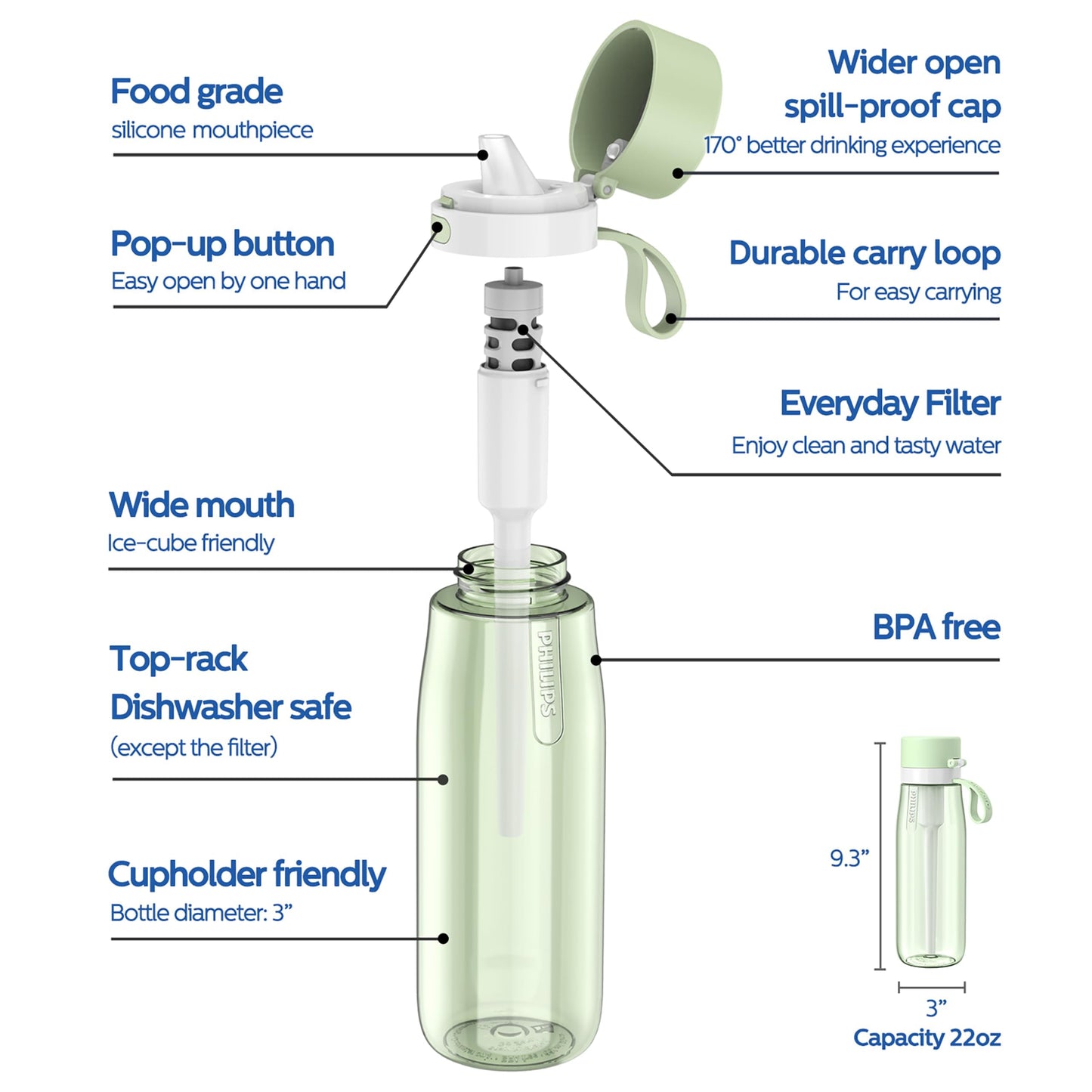PHILIPS Filtered Water Bottle, BPA-Free Tritan Plastic Water Bottles, Replaces 450 Plastic Water Bottle with Reusable GoZero Everyday Water Filter, Portable Filtering Bottle for Travel, 22 oz, Green