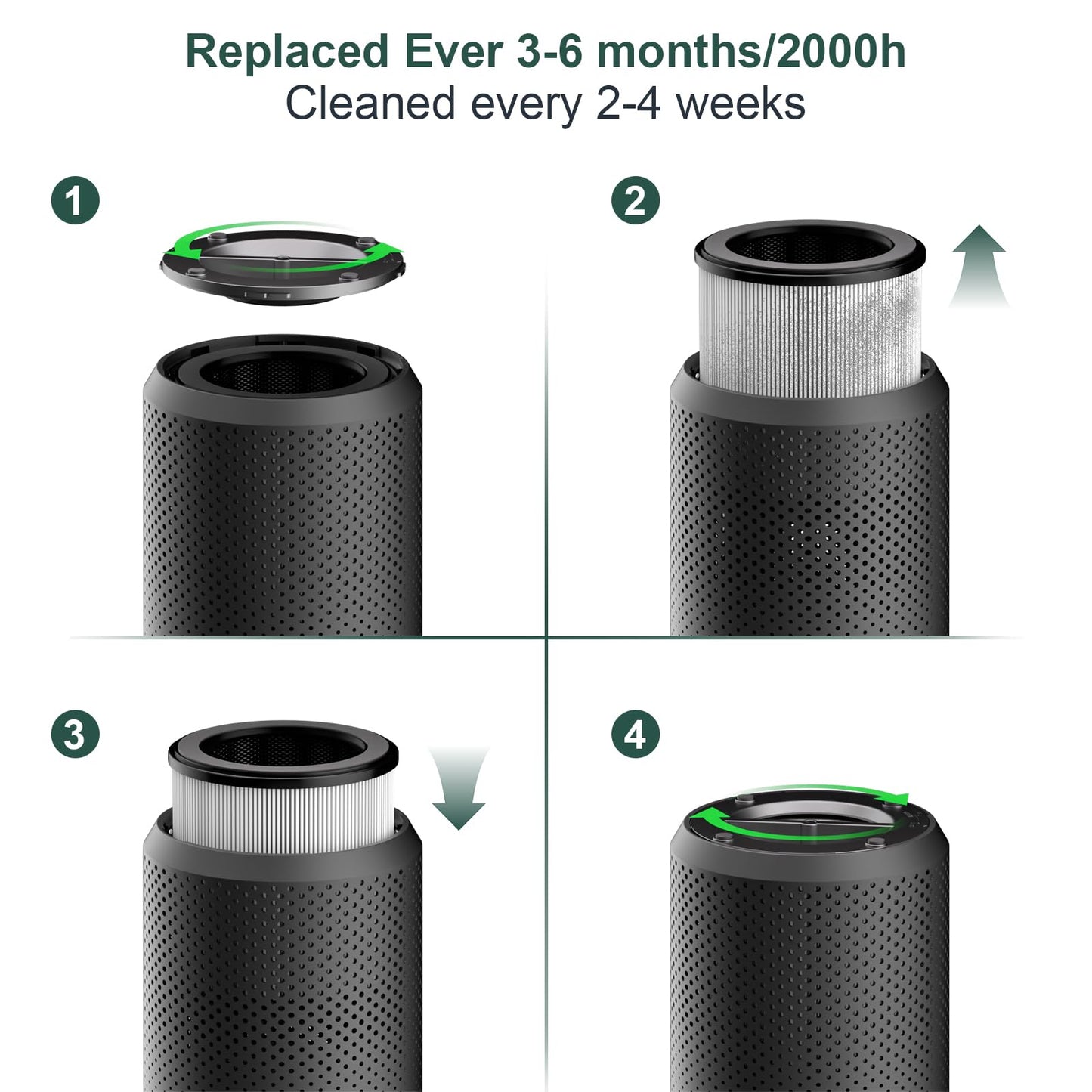 Air Purifiers for Bedroom Home up to 800 ft², Vniup H14 True HEPA Room Air Purifiers for Bedroom, with Fragrance Function Sleep Mode& Light Mode Air Cleaner for Pet Dander Odor Dust Smoke