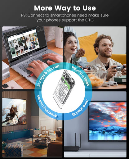 ORICO 2.5 inch Hard Drive Enclosure USB C to SATA III 5Gbps Clear External Hard Drive Case for All 7mm 9.5mm 2.5 inch SATA SSD HDD Up to 6TB, Tool-Free, Support USB 3.0 UASP (2139C3)