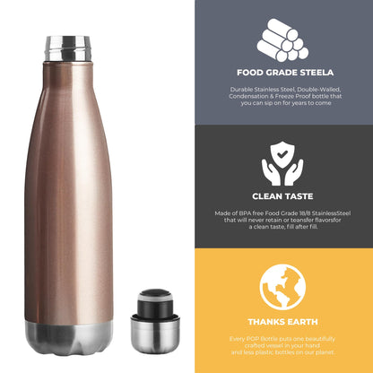 MEWAY 17oz Sport Water Bottle 4 Pack Vacuum Insulated Stainless Steel Leak-Proof Double Wall Cola Shape Water Bottle,Keep Drinks Hot & Cold(Rose Gold,4 Pack)