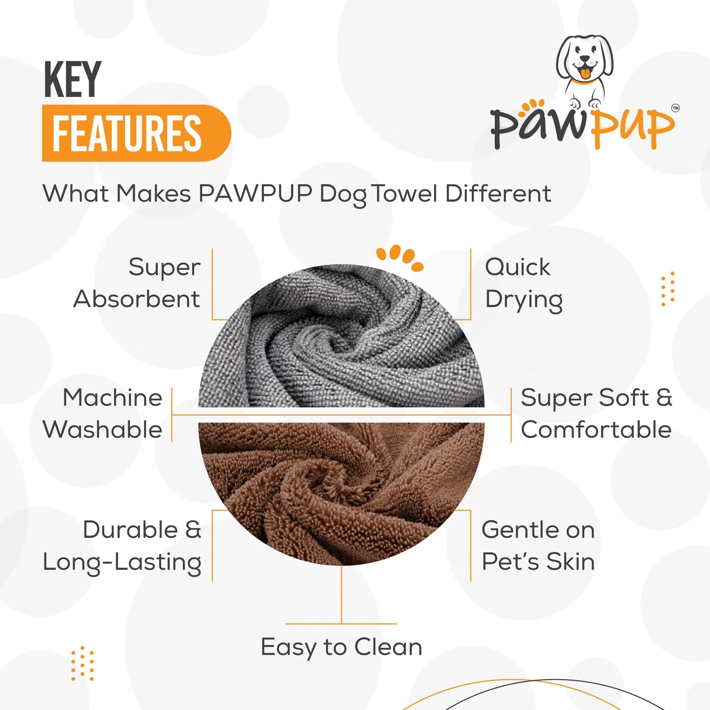 PAWPUP Dog Towels for Drying Dogs Super Absorbent Microfiber Pet Grooming Towel for Dogs, Cats and Other Pets (40 x 24 Inches, Brown and Grey)