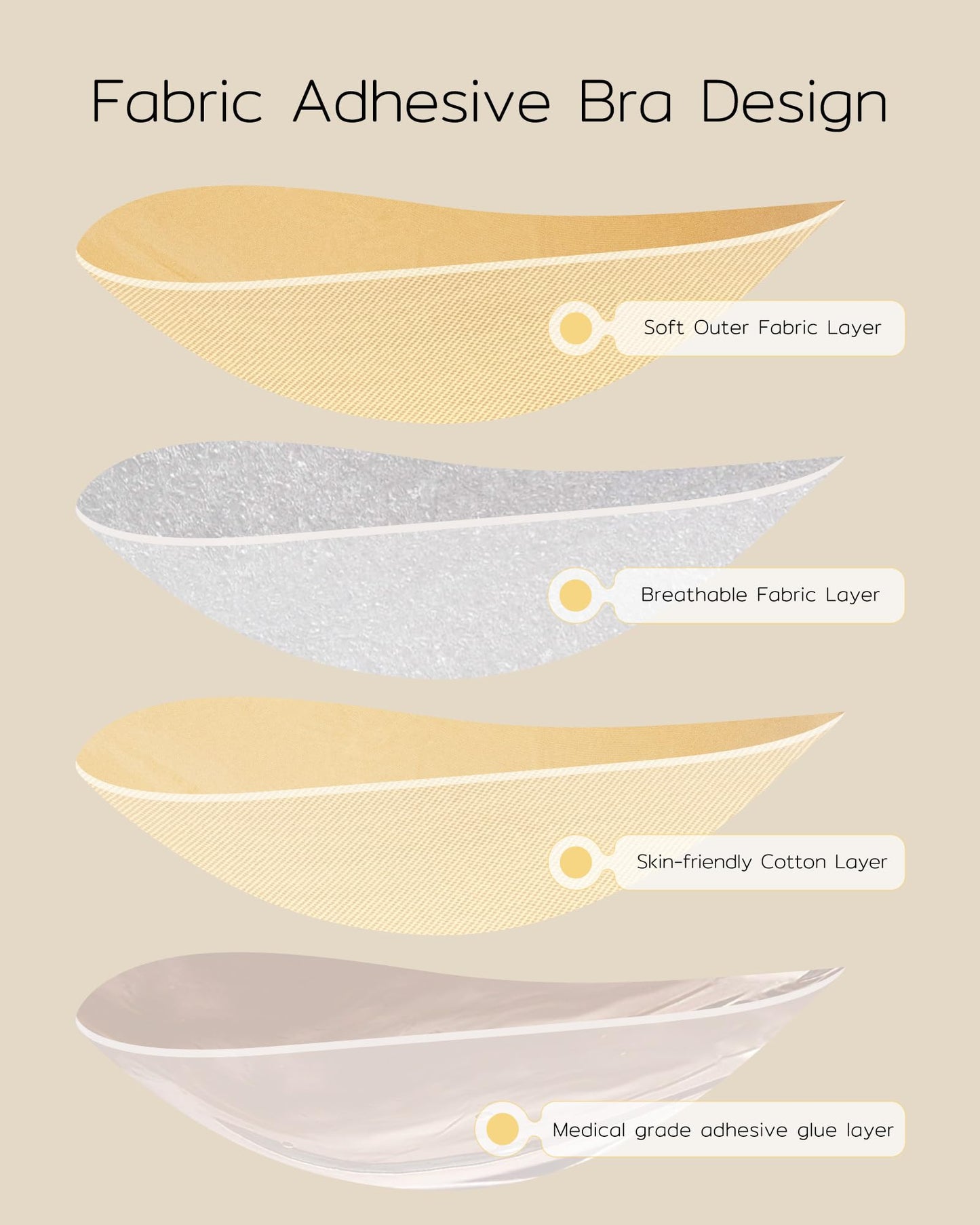 Niidor Adhesive Bra Strapless Sticky Invisible Push up Silicone Bra for Backless Dress with Nipple Covers Nude(B Cup)