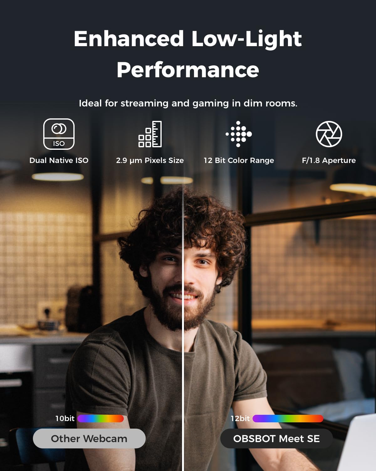 OBSBOT Meet SE 1080P 100FPS Webcam for PC, AI Framing Streaming Camera with 1/2.8" Sensor, Beauty Mode, Gesture Control, DOL HDR, Web Camera for Desktop Computer, Laptop,Meeting, etc. (Space Grey)