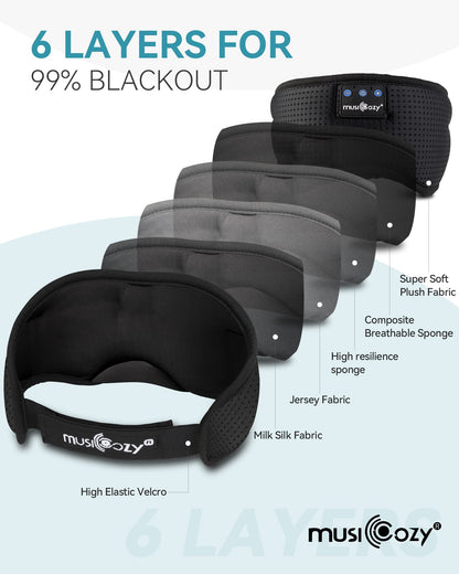 MUSICOZY Sleep Headphones Breathable Bluetooth 5.4 Headband 3D Sleeping Headphones, Wireless Eye Mask Earbuds Earphones for Side Sleeper Office Air Travel Cool Tech Gadgets Unique Gifts