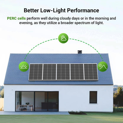 HQST 100 Watt 12V Monocrystalline Solar Panel with Solar Connectors, High Efficiency Module PV Power for Battery Charging Boat, Caravan, RV and Any Other Off Grid Applications