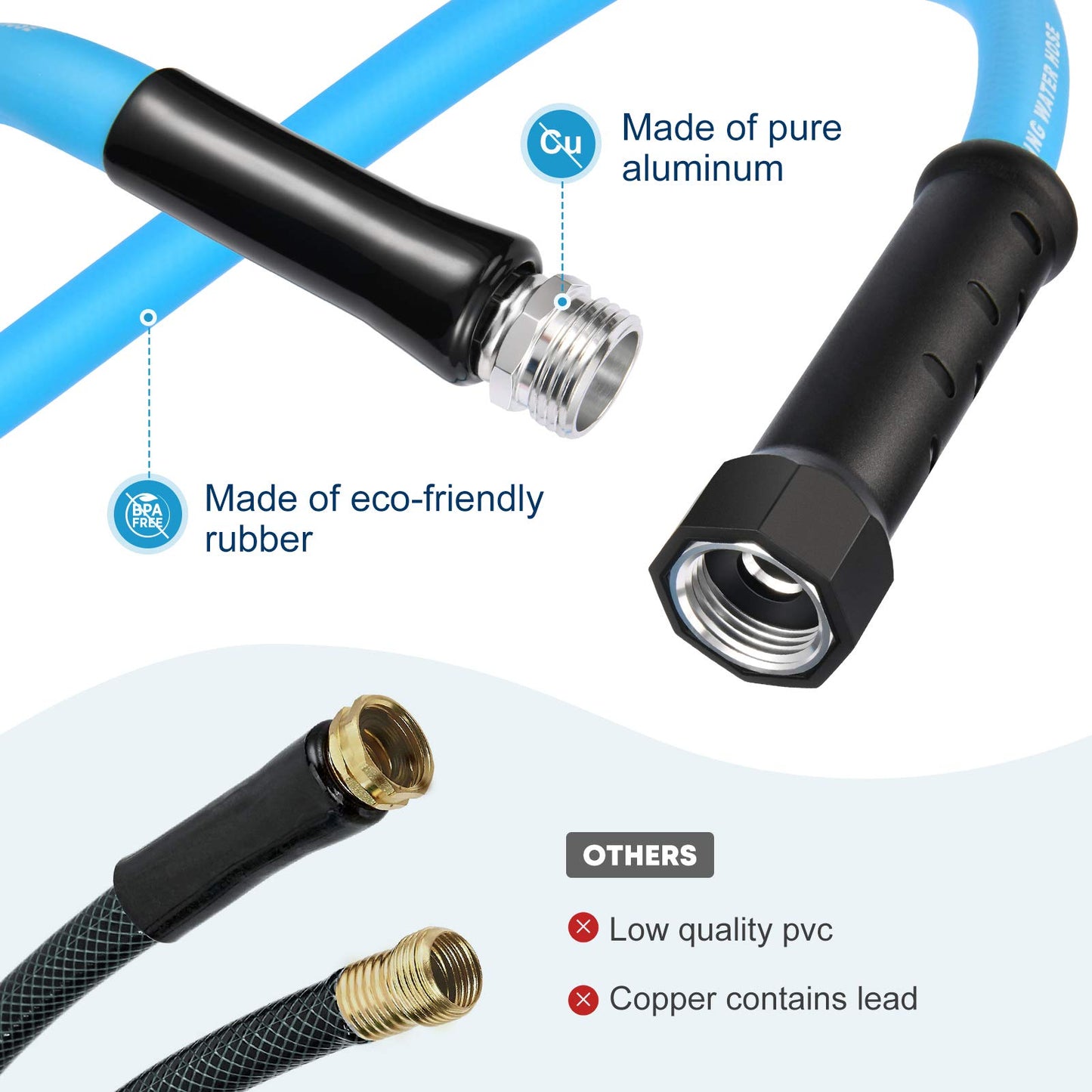 Kohree 25FT RV Water Hose with Storage Bag, 5/8'' Premium Drinking Water Hose Leak Free, No Kink and Flexible Garden Hose for RV, Camper, Truck, Car - Blue