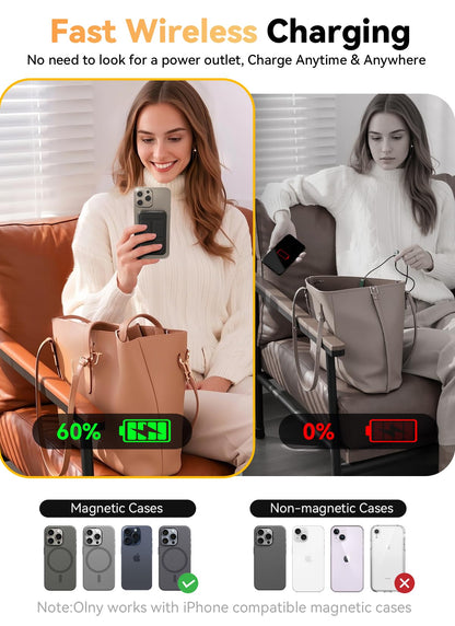 Gxorul Magnetic Portable Charger, 10000mAh Wireless Power Bank with 20W USB-C Fast Charging, Foldable Stand & LED Display Magnetic Battery Pack, Compatible with iPhone 16/15/14/13/12 All Series