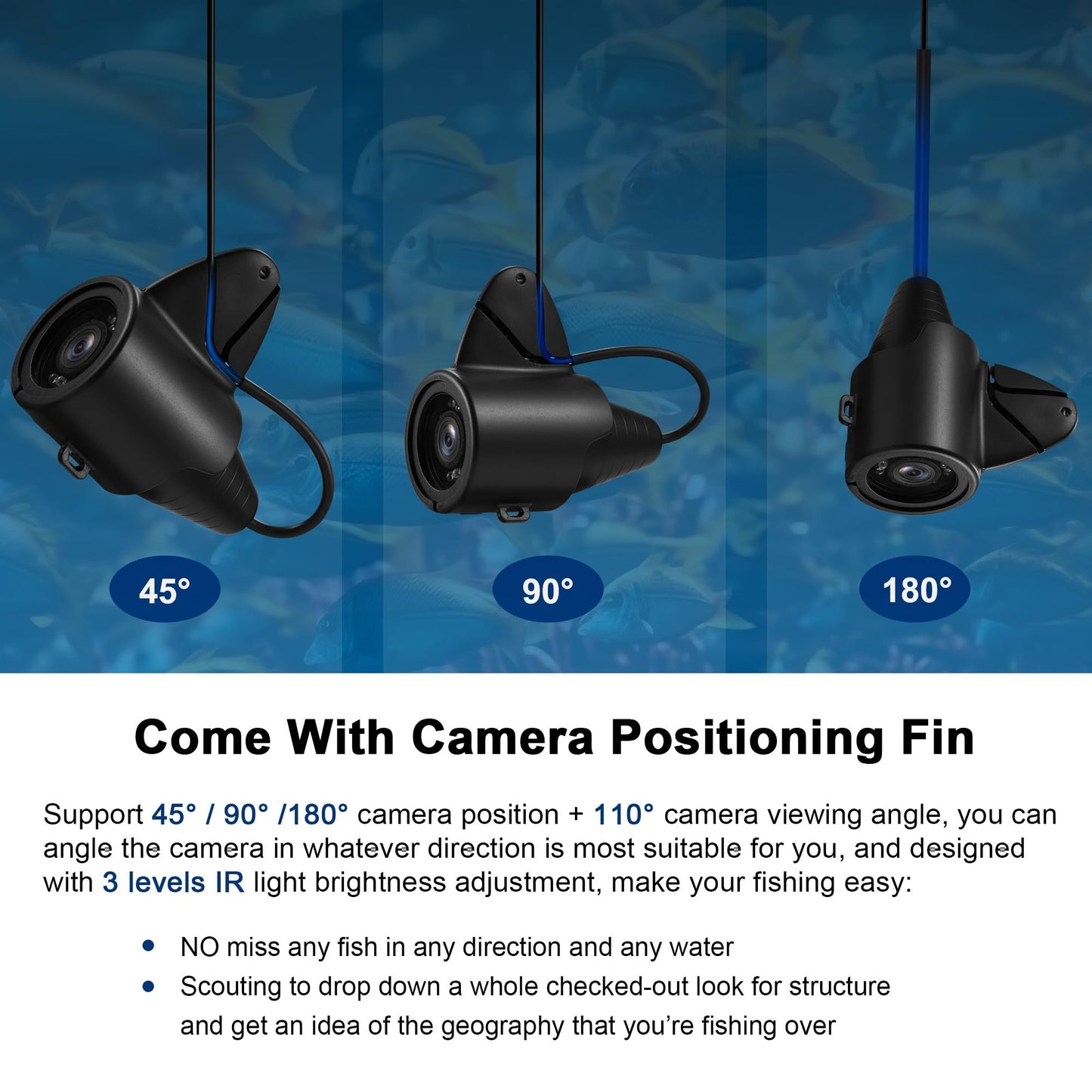 [FishPRO® 2026 Upgrade] Underwater Fishing Camera 4.3'' HD 1000 TVL, Pocket Ice Fishing Camera Underwater for Fish, Portable Fish Finder w/LCD Monitor, IR+LED for Ice Lake Sea Boat Kayak Fishing