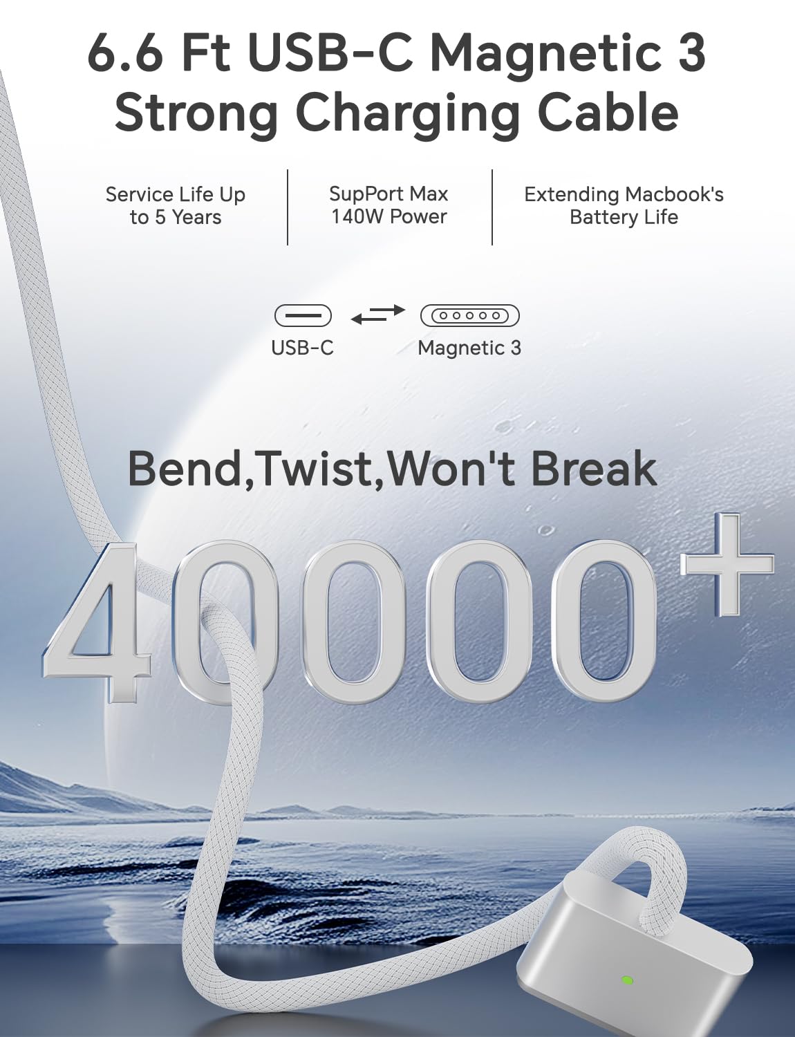 140W Charger for MacBook Pro 16 14 inch Mac Air 15 13 inch 2025 2024 2023 2022 2021 M1–M4【Original Quality】Type C Fast Charger Power Adapter & 6.6FT Type C to Magnetic 3 Cable LED Applicable 2021-2025