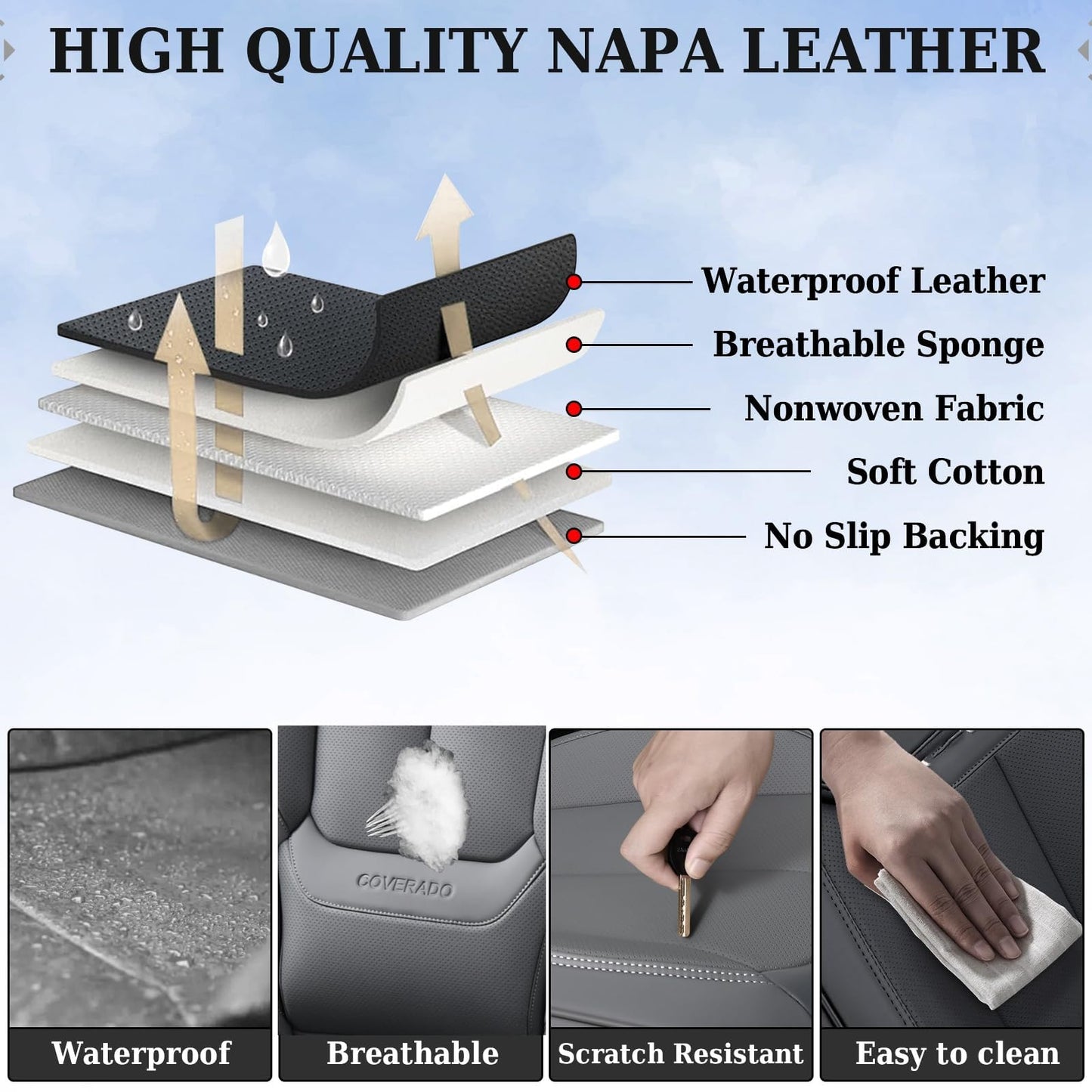 Coverado Car Seat Covers Full Set, Seat Covers for Cars, Gray Car Seat Protector Waterproof, Nappa Leather Car Seat Cushion, Car Seat Covers Front Seats and Back Fit for Most Cars