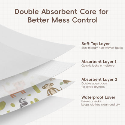 KIIS Disposable Baby Bibs for Baby Boys and Girls - Individually Packaged - Hygienic, Soft and Leakproof (20 PCS) (Animal)