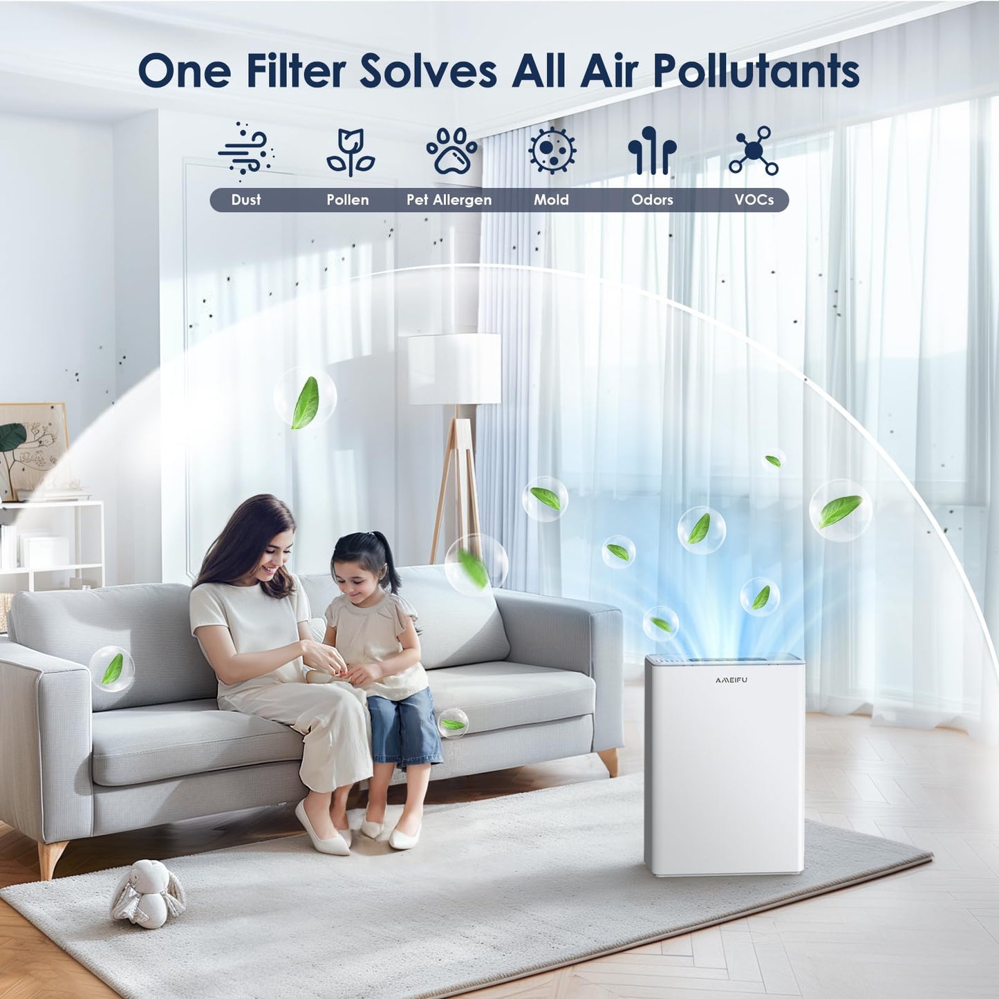 AMEIFU Air Purifiers for Home Large Room up to 2300sq.ft, H13 True Hepa Air Purifiers for Pets Hair, Dander, Smoke, Pollen, 3 Fan Speeds, 5 Timer Air Cleaner