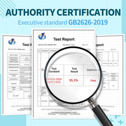 FENFEN KN95 Face Masks Disposable Adults - 50 Pack 5 Layer Protection Dust Breathable Comfortable Respirator Women KN95 Mask Individually Wrapped