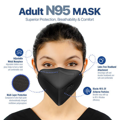 AccuMed BNX N95 Mask Black NIOSH Certified MADE IN USA Particulate Respirator Protective Face Mask (20-Pack, Approval Number TC-84A-9315 / Model H95B) Black