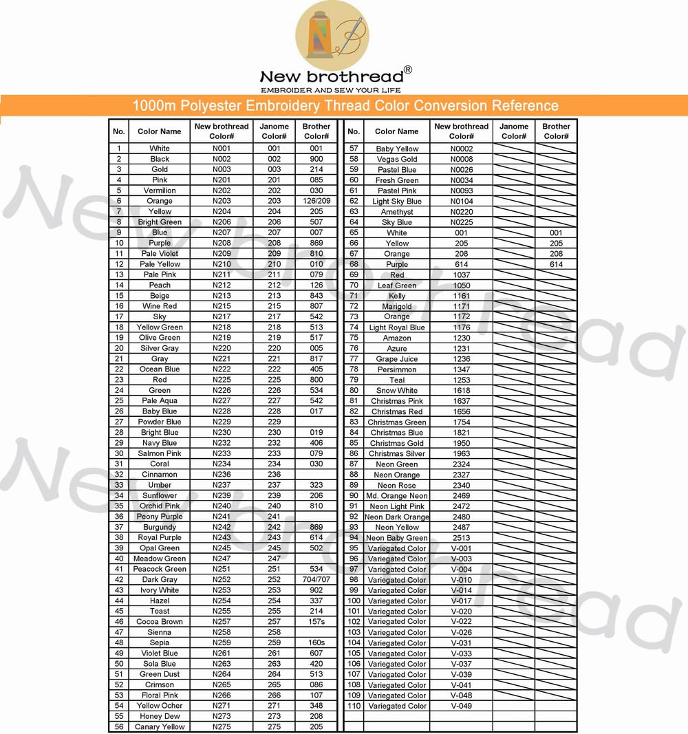 New brothread - 20 Options - 8 Snap Spools of 1000m Each Polyester Embroidery Machine Thread with Clear Plastic Storage Box for Embroidery & Quilting - Pastel Color