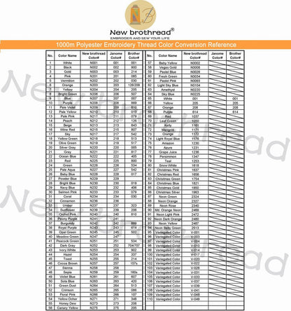 New brothread - 20 Options - 8 Snap Spools of 1000m Each Polyester Embroidery Machine Thread with Clear Plastic Storage Box for Embroidery & Quilting - Pastel Color