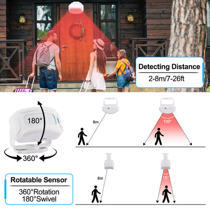 GREENCYCLE Door Sensor Chime, Motion Detector Alarm, Commercial Door Bells for Business Entry, Home Security Alert (918 Feet, 36 Tunes, 4 Volume Levels, LED Indicators), 2Receiver1Infrared Transmitter