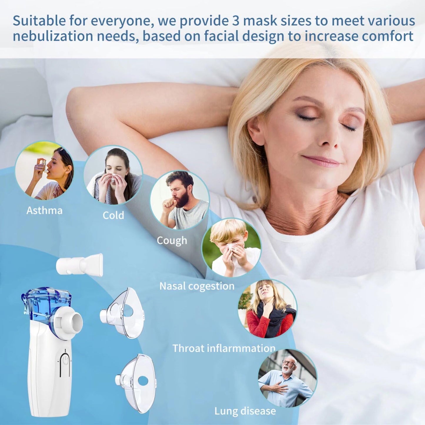 Portable Nebulizer - Nebulizer Machine for Adults and Kids Travel and Household Use, Handheld Mesh Nebulizer for Breathing Problems APOWUS.