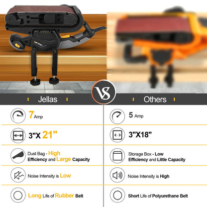 Jellas 7Amp Belt Sander 3 × 21-Inch with Dust Bag, Bench Sander with Variable-speed Control, 2 in 1 Vacuum Adapter, 10 Feet (3 Meters) Length Power Cord - BS750