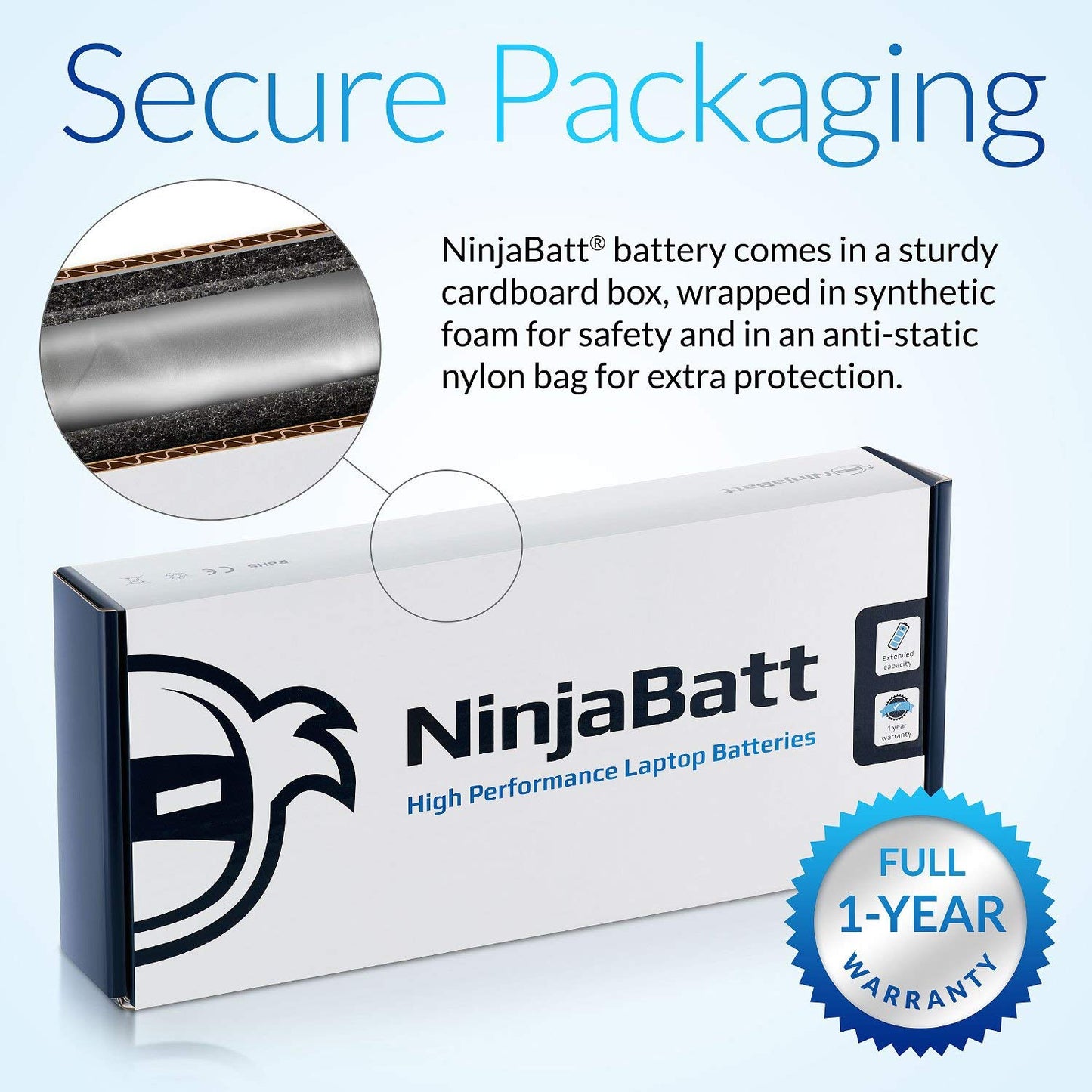 NinjaBatt 807956-001 HP Battery for HS04 HS03 807957-001 807611-421 HSTNN-LB6U Notebook 15-AY039WM TPN-I119 G4/G5 240 245 246 250 256 - High Performance