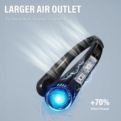 Portable Neck Fan Rechargeable, Personal Neck Cooling Fan, Hands Free Bladeless Fan, Ultra Quiet, 3 Speeds Adjustable Strong Wind, 4000 mAh Battery Operated, Gifts for Men Women Mom Dad(Black), Small