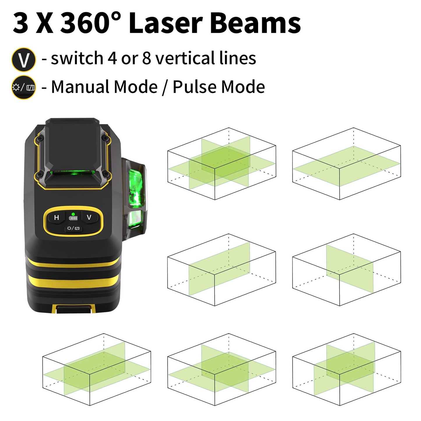 IKOVWUK Laser Level, 3x360° Cross Line Laser for Construction and Picture Hanging, 12 Green Lasers with Self-leveling, 3D Vertical & Horizontal Line, Level Tool with 5200 mAh Rechargeable Battery