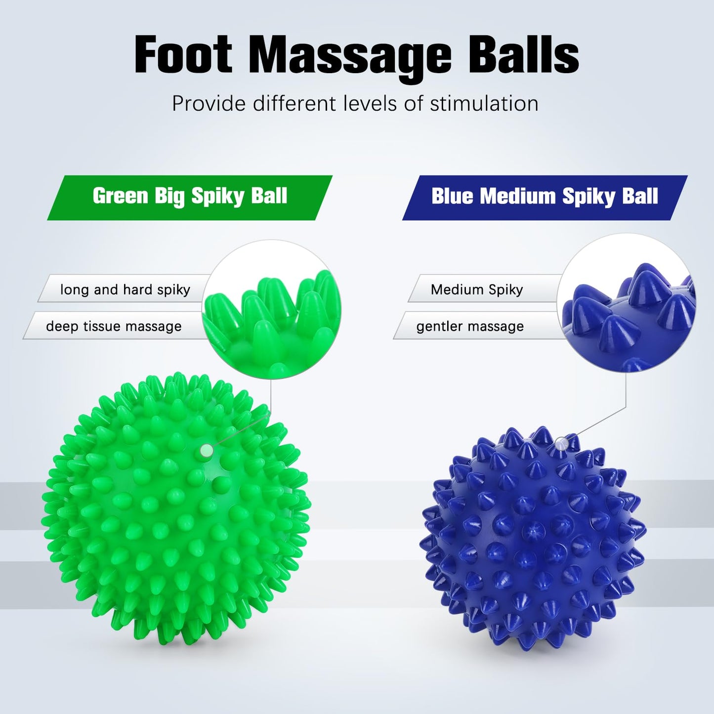 Foot Ball Roller Massager for Plantar Fasciitis,Foot Massager Roller Set,Massage Balls and Foot Roller for Plantar Fasciitis Relief | Trigger Point Therapy(1 Foot Massage Roller+2 Spiky Massage Balls)