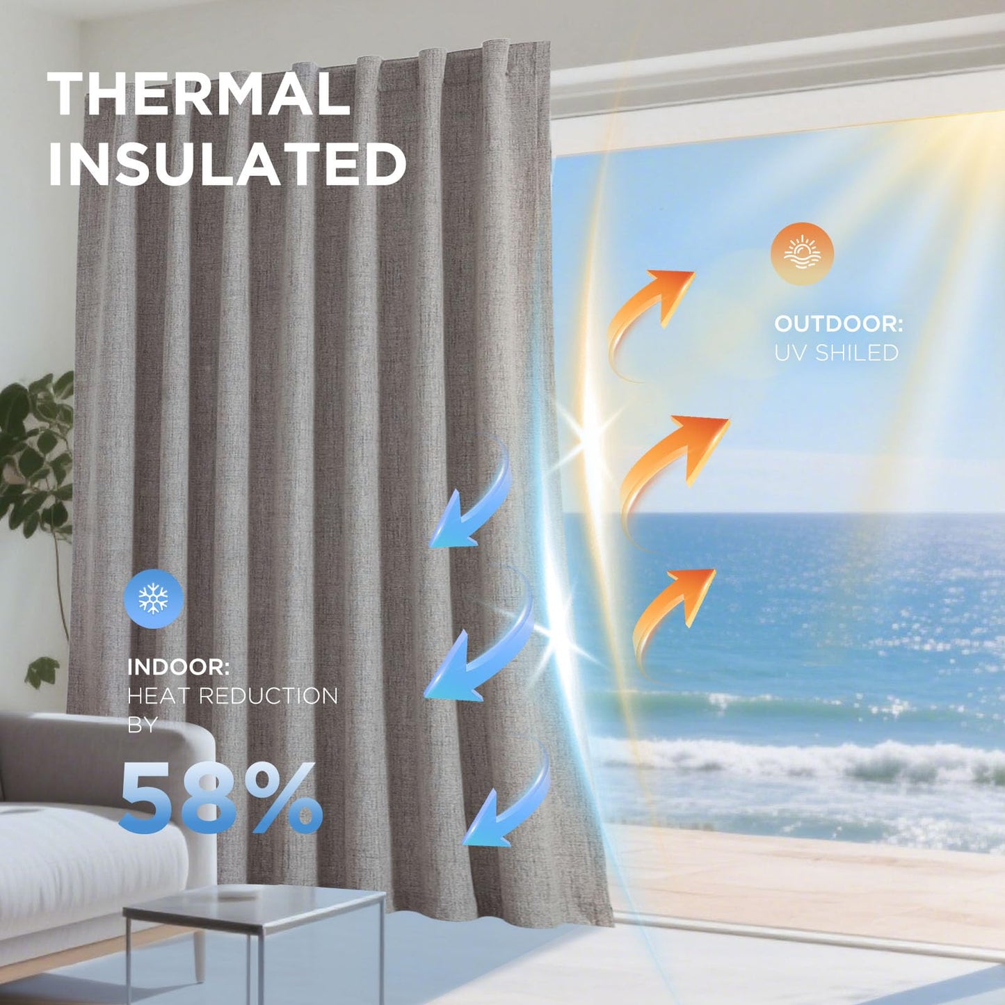 Joydeco 100% Blackout Curtains for Bedroom - Natural Linen Curtains 84 Inch Long, Thermal Insulated 2 Panels Linen Light Blocking Drapes, Rod Pocket & Back Tabs, Darkening Privacy for Living Room