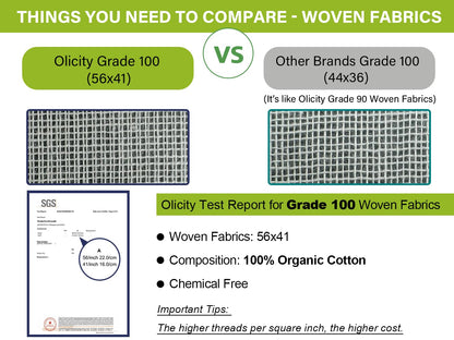 Olicity Cheese Cloths, 6PCS, Grade 100,20x20Inch Hemmed Cheese Cloth Fabric Reusable Fine Mesh Cloth, 100% Cotton Unbleached Precut Muslin Cheesecloth for Straining, Cooking, Yogurt, Juicing