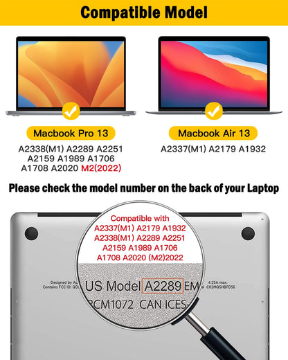 F FORITO 360° Privacy Screen Protector Compatible with MacBook Pro 13 inch (2016, 2017, 2018, 2019, 2020, 2021, 2022, M1, M2), Anti Peeping, Anti Glare and Scratch Resistant Laptop Privacy Screen