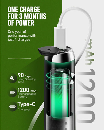 Maestri House Rechargeable Milk Frother, LunaFro NS Handheld Electric Foam Maker Waterproof Detachable Stainless Steel Whisk Drink Mixer Foamer for Lattes, Cappuccino, No Stand