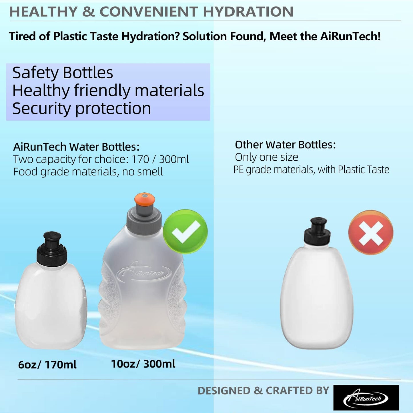 AiRunTech Hydration Running Belt with Water Bottle,Running Fanny Pack for Phone and Wallet Holder,Running Bag Runners Essentials Accessories Marathon Triathlon Walking Jogging Gear Gift