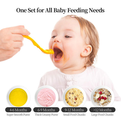 Plodon Baby Food Maker Mini Cute and Small Food Processor Puree Blender Grinder Chopper 300ml Cup Glass Bowl with 8 Blade Electric (Spaceman-Blue)