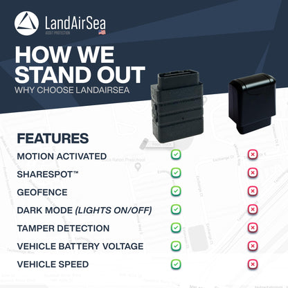 LandAirSea Sync GPS Tracker - 8.95 per month. Full Global Coverage. 4G LTE Real-Time Tracking for Vehicle, Asset, Fleet, and Elderly.