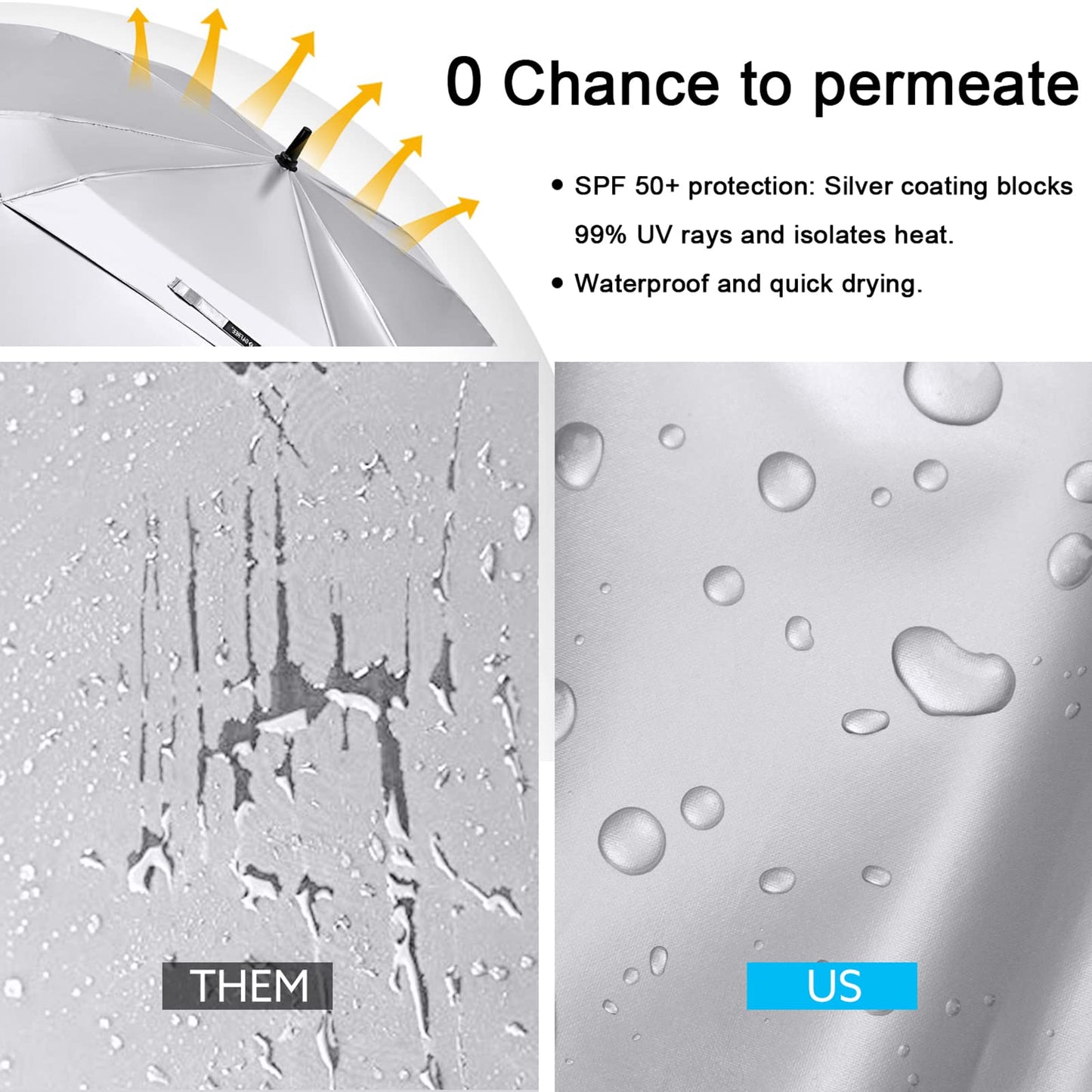 G4Free Extra Large Golf Umbrella Sun Protection Double Canopy Vented Windproof UV Square Automatic Open 68 Inch Oversize Stick Umbrella for Men Women