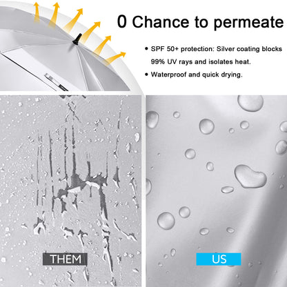 G4Free Extra Large Golf Umbrella Sun Protection Double Canopy Vented Windproof UV Square Automatic Open 68 Inch Oversize Stick Umbrella for Men Women