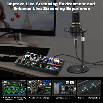 Podcast Equipment Bundle for 2, Audio Mixer with Condenser Microphone and 48V Phantom Power Supply Audio Interface for Live Stream Record Game