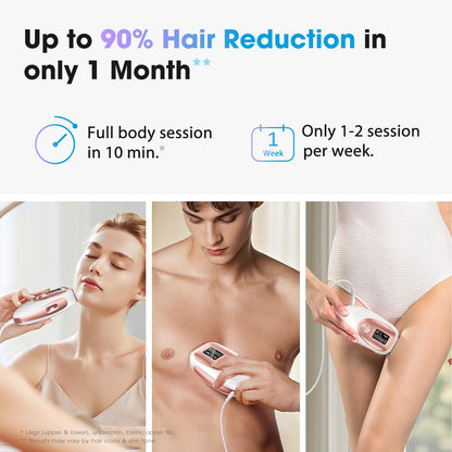Oreeth IPL Laser Hair Removal Device for Women & Men - Home 45°F Ice-Cooling Contact for Painless & Long-Lasting Results, 86% Hair Reduction in 3 Weeks for Full Body & Bikini Line, Rose Gold