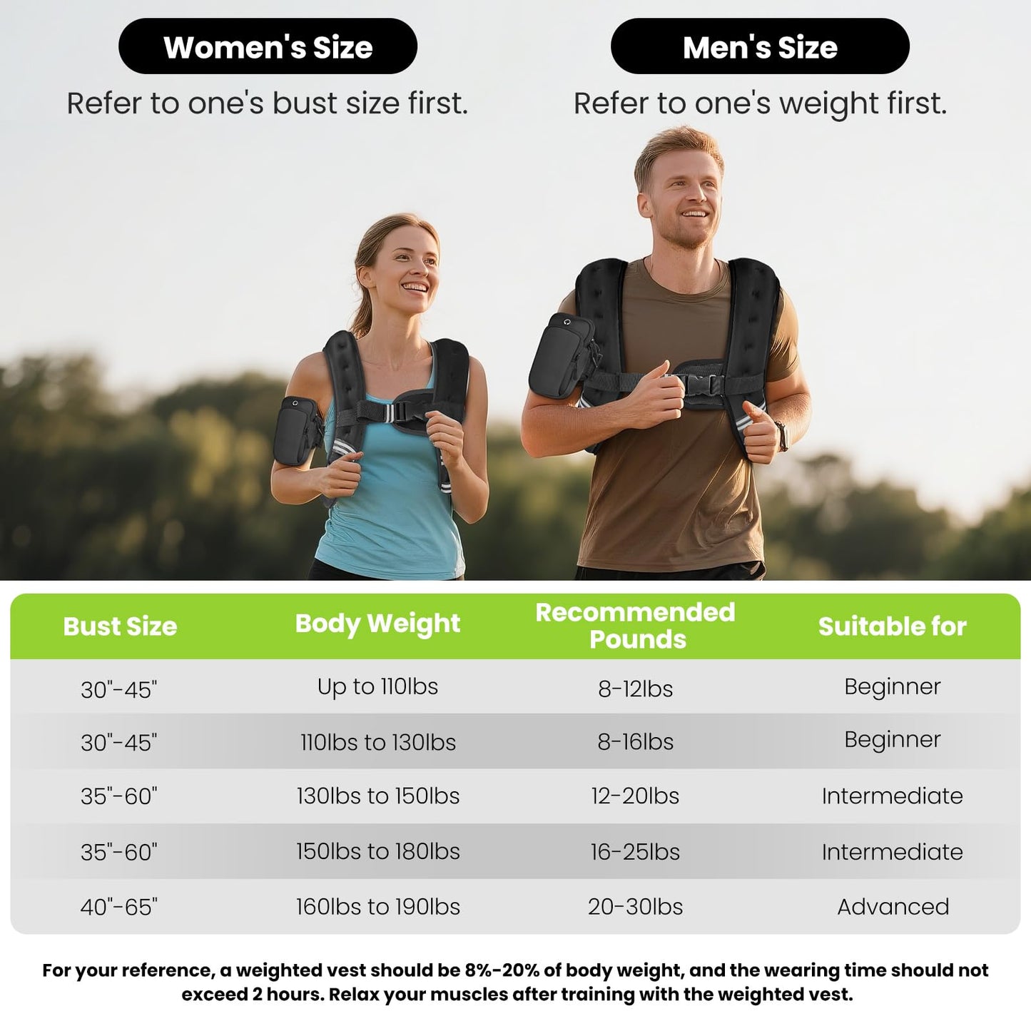 GEEBOBO Weighted Vest for Women Men, 8lb/12lb/16lb/20lb/25lb/30lb Weighted Vest Woman Adjustable Weights for Walking, Strength Training, Running, 12Lbs, Black