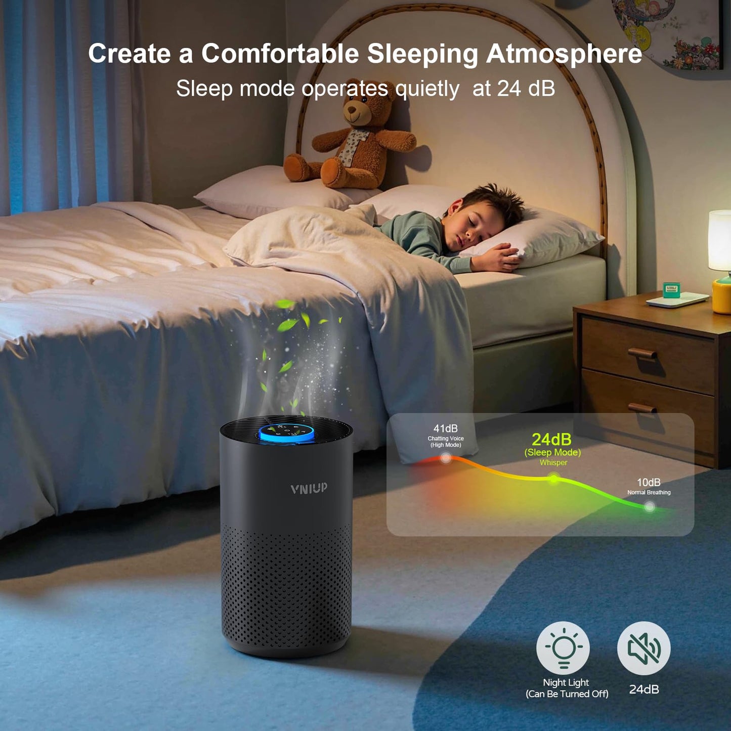 Air Purifiers for Bedroom Home up to 800 ft², Vniup H14 True HEPA Room Air Purifiers for Bedroom, with Fragrance Function Sleep Mode& Light Mode Air Cleaner for Pet Dander Odor Dust Smoke