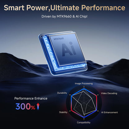 4K Projector with Netflix& Dolby Audio, 1200ANSI Auto Focus&6D Keystone Kogata Smart Projector with Built in Apps Outdoor Movie Proyector with WiFi 6 Bluetooth for Home Theater UPGRADE