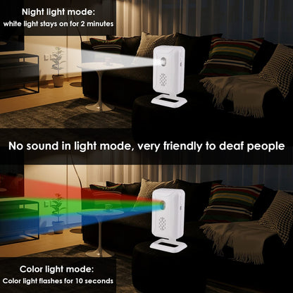 GREENCYCLE Door Sensor Chime, Motion Detector Alarm, Commercial Door Bells for Business Entry, Home Security Alert (918 Feet, 36 Tunes, 4 Volume Levels, LED Indicators), 2Receiver1Infrared Transmitter